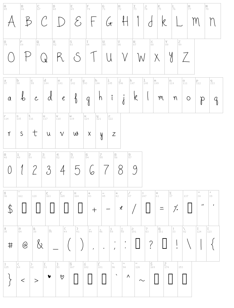 Once Upon A Dream font map